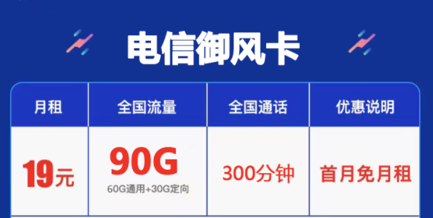 中國(guó)云南電信流量卡 無(wú)合約套餐卡上網(wǎng)大流量?jī)H需19元百G流量手機(jī)卡