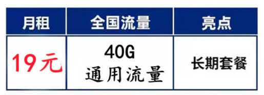 移動(dòng)流量卡哪個(gè)更劃算？便宜好用的移動(dòng)流量卡套餐介紹