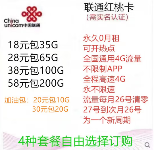 聯(lián)通移動(dòng)哪個(gè)流量卡套餐更便宜？聯(lián)通紅桃卡 4種套餐自由選擇訂購 插卡即用