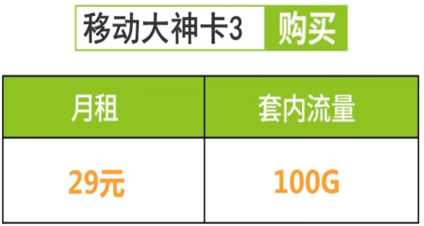 移動(dòng)流量卡有哪些便宜好用的套餐？移動(dòng)大神卡29元包100G流量是真的嗎？