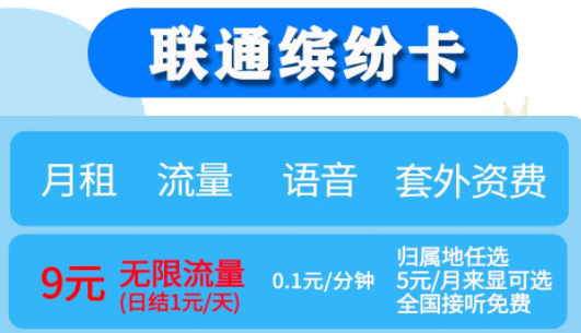 月租不超10元【聯(lián)通繽紛、落櫻卡】月租9元享無限流量（日結1元/天）歸屬地任選