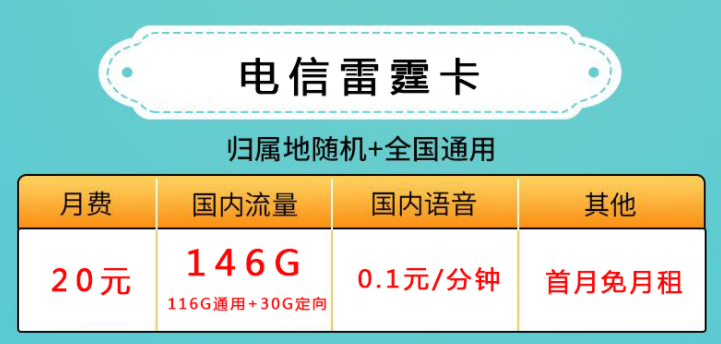 流量卡的適合辦理人群是哪些？【電信星際卡、雷霆卡】流量卡套餐推薦4G5G手機流量上網(wǎng)卡