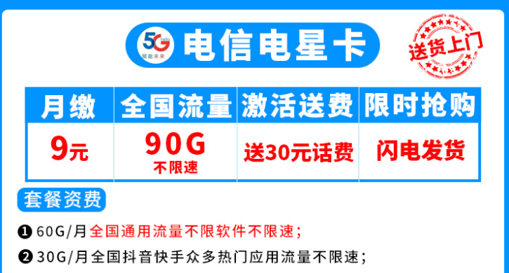 流量卡合約期、按天折算等問題說明 電信流量卡套餐介紹低月柱超多流量放心用