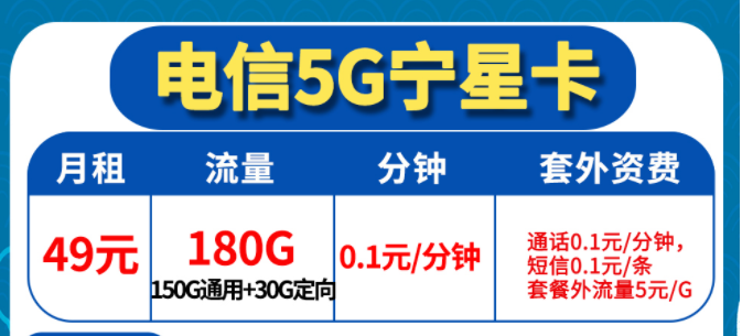為什么去營(yíng)業(yè)廳問沒有大流量卡套餐辦理？【電信超王者卡5G星寧卡】大流量上網(wǎng)卡介紹