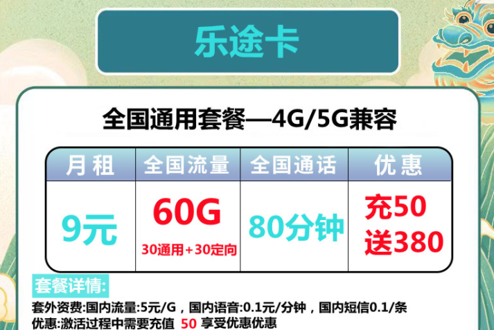 5G卡在4G手機(jī)上可以使用嗎？4G5G兼容的電信流量卡套餐【電信樂途卡土豪卡】全國通用