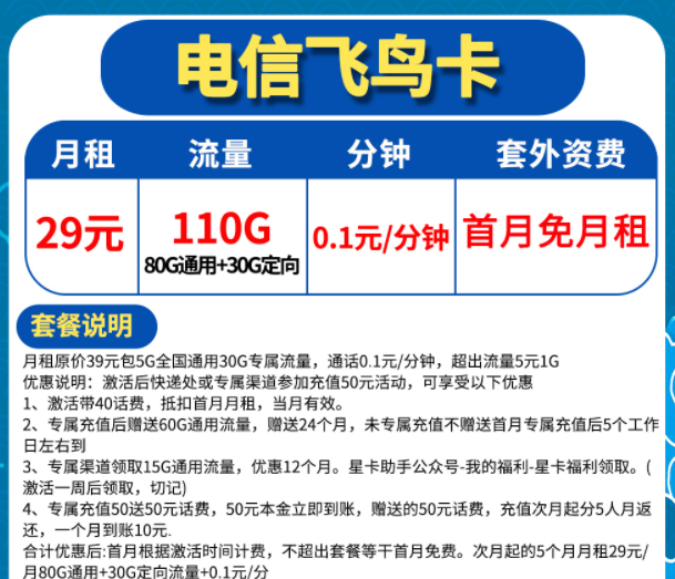 所有的正規(guī)流量卡優(yōu)惠套餐是怎么組成的？電信流量卡5G上網(wǎng)不限速套餐介紹