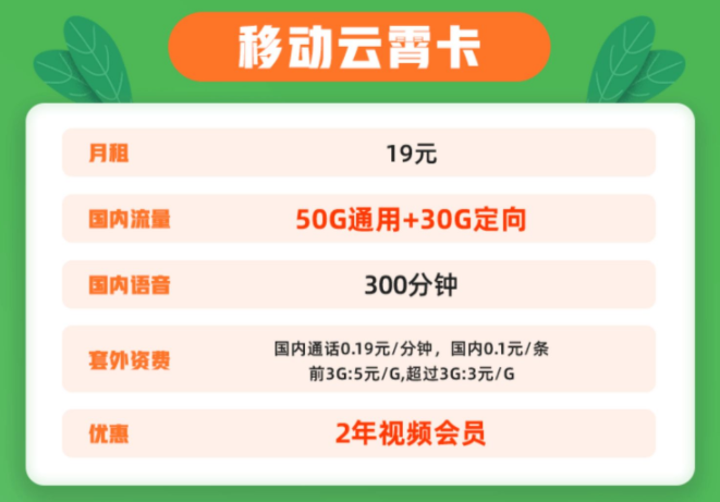 為什么有的時候流量卡的網(wǎng)速會不好？大流量上網(wǎng)卡全國通用手機(jī)上網(wǎng)卡套餐介紹