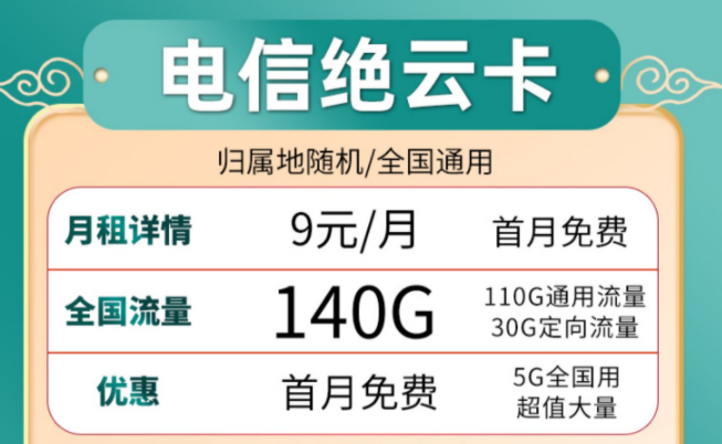 電信【夜泊卡、絕云卡】首月免費(fèi)用 全國(guó)通用流量上網(wǎng)卡5G電話(huà)卡