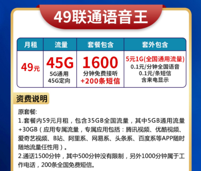 怎么查別人手機(jī)卡的話費還剩多少？聯(lián)通流量大語音卡49元45G流量+1600分鐘+200條短信