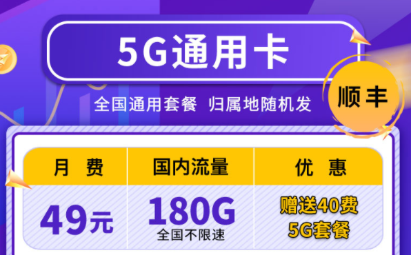 為什么實時話費這么多？聯(lián)通4G5G通用卡全國通用套餐小貴但很實惠