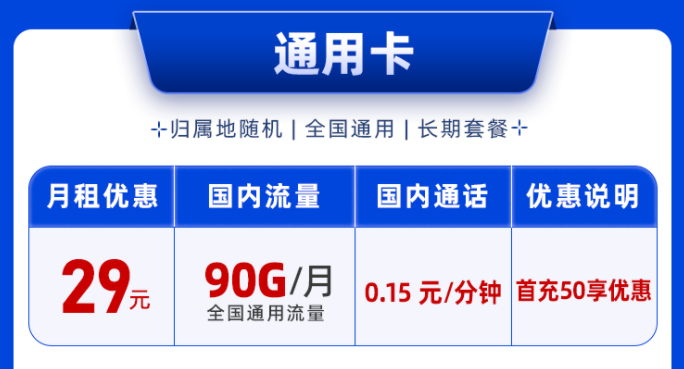 ?網(wǎng)上買的純流量卡可靠嗎？聯(lián)通流量卡0元月租年享360G全國通用流量