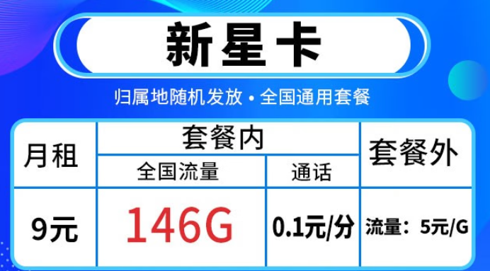 怎樣才能選到適合的流量卡呢？(到底什么卡更優(yōu)惠好用呢?)