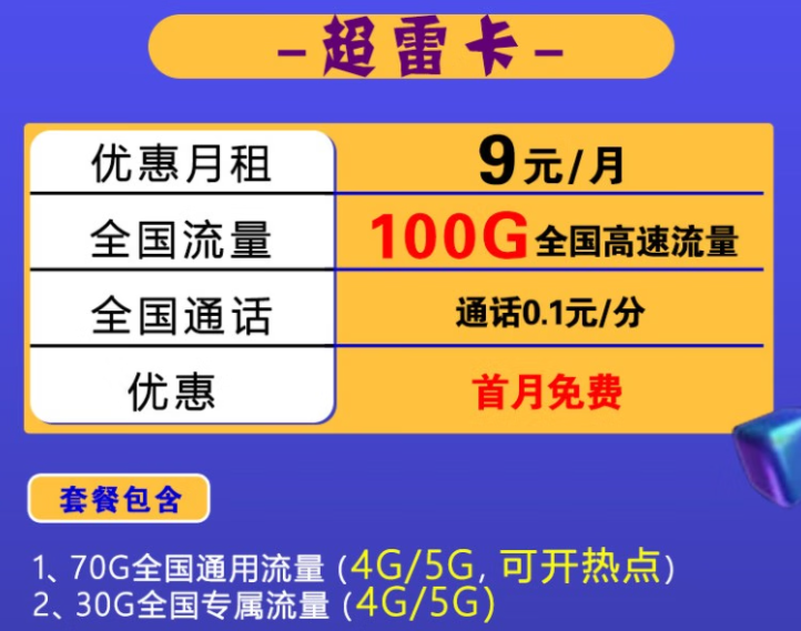 怎樣拯救被5G網(wǎng)絡摧殘的流量，當然是辦一張好用實惠的流量卡呀！