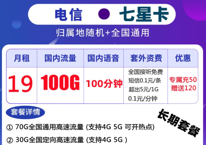 電信卡流量套餐哪個最劃算？超值流量卡套餐推薦長期套餐全國通用
