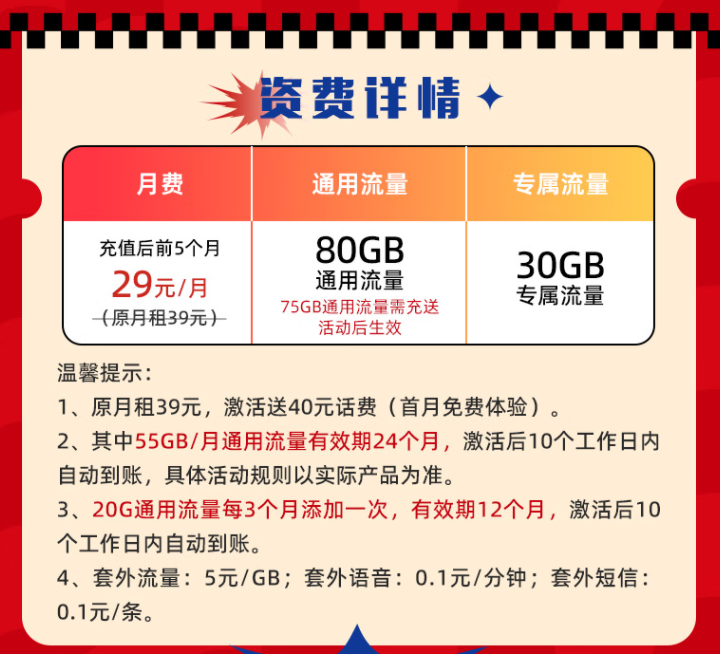 兔年換新卡！電信最新推出29元大流量卡月享110G全國流量首月免費體驗。
