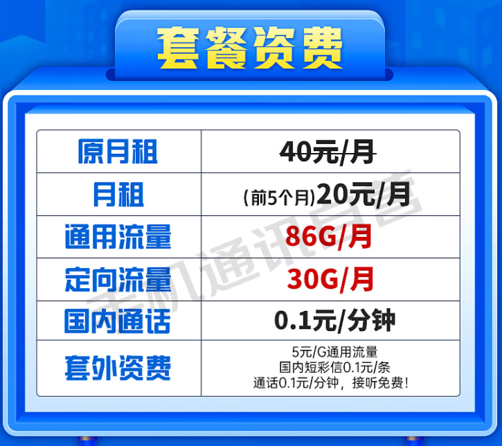 電信20元、29元、19元各套餐推薦 優(yōu)惠多多流量超多適合各行業(yè)的流量卡介紹