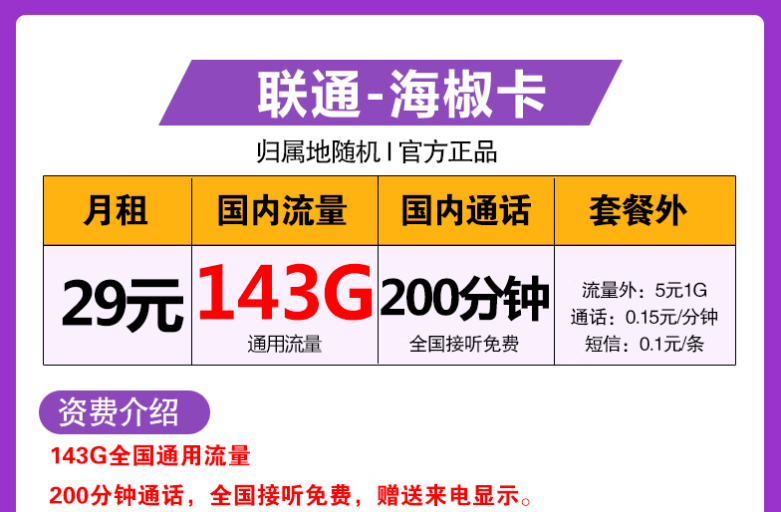 聯(lián)通海椒卡、福鑫卡、五福卡套餐介紹 最低月租僅需9元享115G全國(guó)流量+語音+短信