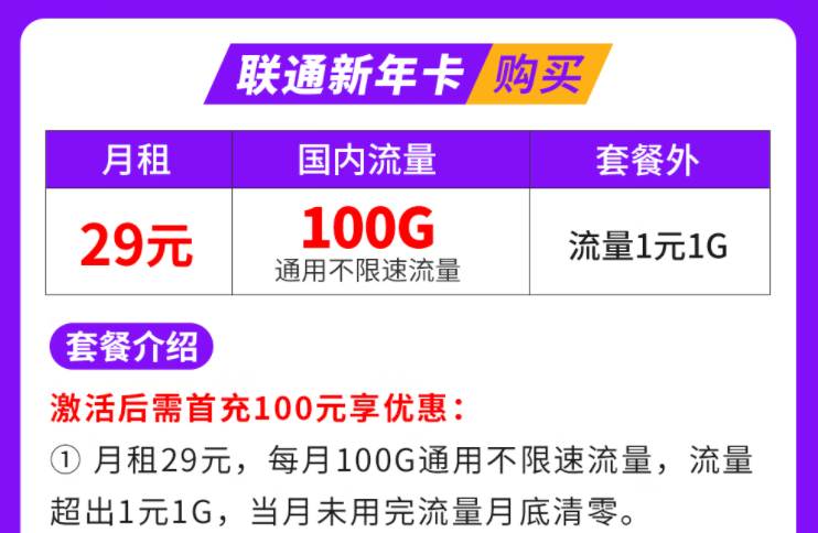 聯(lián)通新年快樂、大吉大利流量卡套餐推薦 滿足你對流量使用的絕對需求