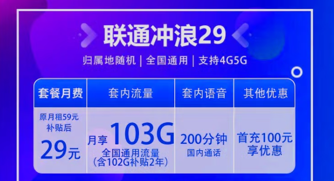 中國(guó)聯(lián)通5G沖浪卡全國(guó)通用 歸屬地隨機(jī)校園卡4G、5G通用僅需29元