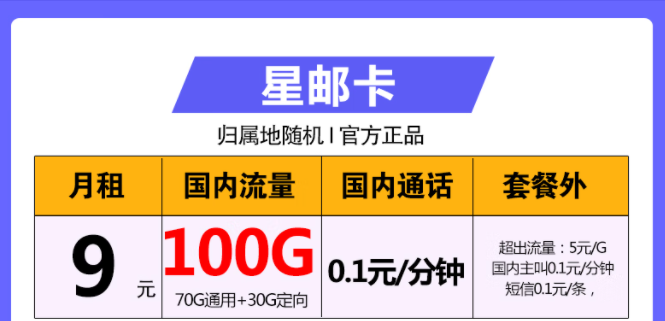 中國電信星郵卡、海角卡、摩羯卡套餐詳情介紹 最低僅需9元包100G全國大流量