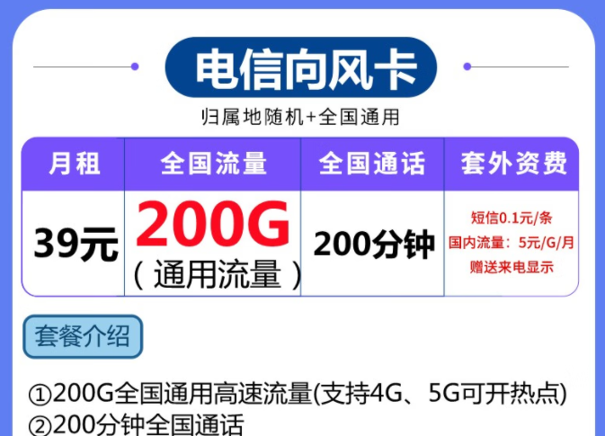 最受歡迎的流量卡套餐是什么樣的？39元200G29元100G的流量卡套餐推薦