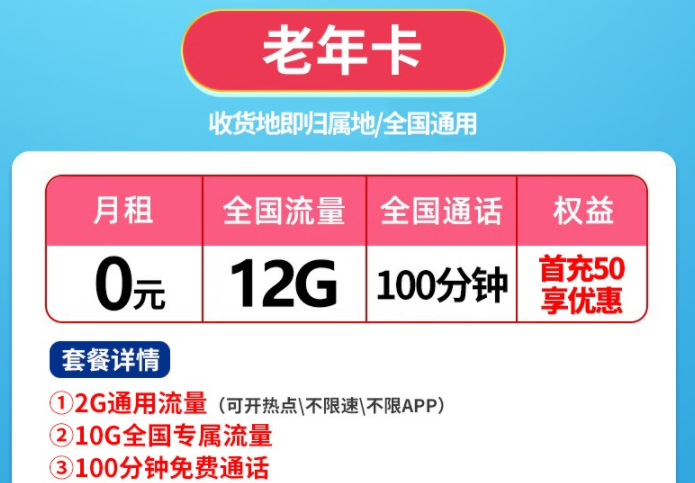 有沒有0月租的流量卡？聯(lián)通老年卡、親情卡0月租有流量包免費通話