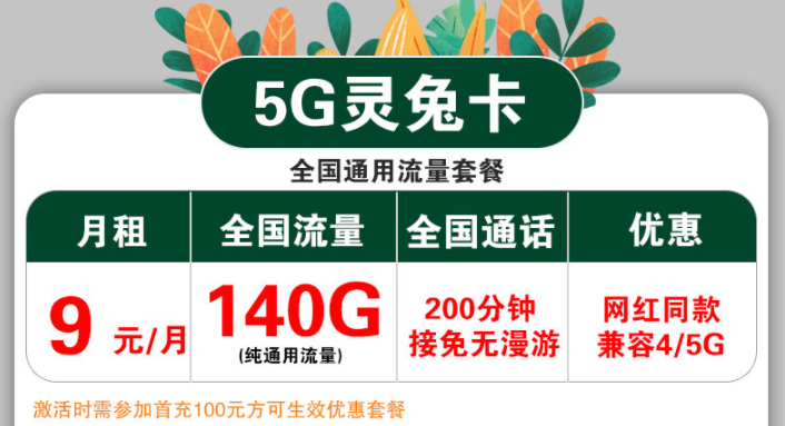 聯(lián)通5G流量卡套餐推薦 聯(lián)通5G靈兔卡月租9元波140G通用流量+200分鐘語音4、5G兼容