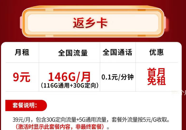 為什么流量卡的套餐會(huì)優(yōu)惠那么多，怎么優(yōu)惠的？電信返鄉(xiāng)卡月租9元110G通用流量。
