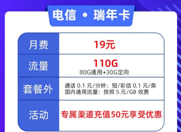 超優(yōu)惠的流量卡套餐哪里買？電信瑞年卡月租19元=80G通用+30G定向