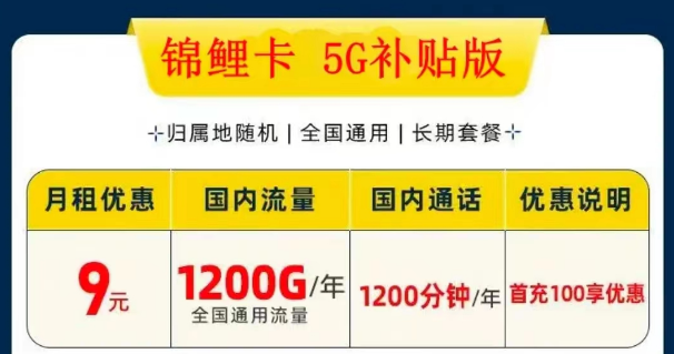 什么樣的流量卡套餐值得購(gòu)買？電信9元錦鯉卡包100G通用+100分鐘語(yǔ)音