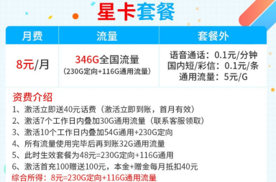 電信星卡29元30G定向流量？這款電信8元星卡流量套餐要不要考慮一下？