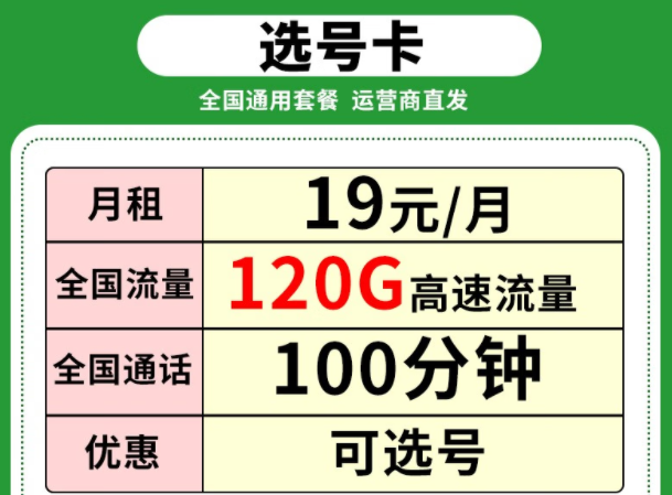 電信有哪些好用的流量卡套餐呢？電信選號(hào)卡19元月租高速流量+免費(fèi)通話{速看}