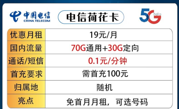 超優(yōu)惠流量卡套餐推薦|電信荷花卡、鴻興卡|月租19元100G及以上全國(guó)流量|首月免費(fèi)