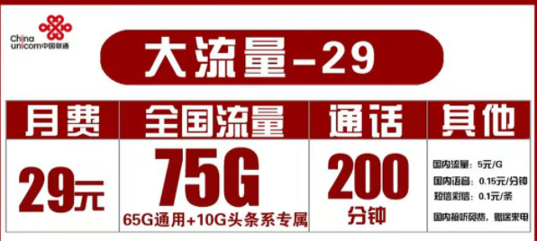 聯(lián)通29元大流量卡介紹|29元月租65G通用+10G頭條專(zhuān)屬+200分鐘語(yǔ)音