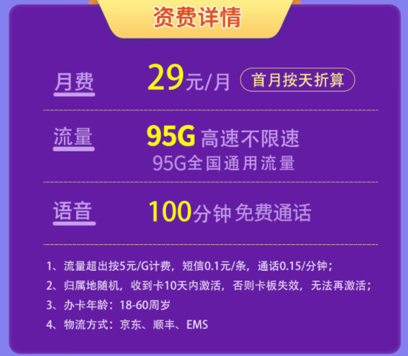 聯(lián)通有好用實惠的流量卡套餐嗎？聯(lián)通梅西卡、賀歲卡、賀春卡|流量+語音超值套餐