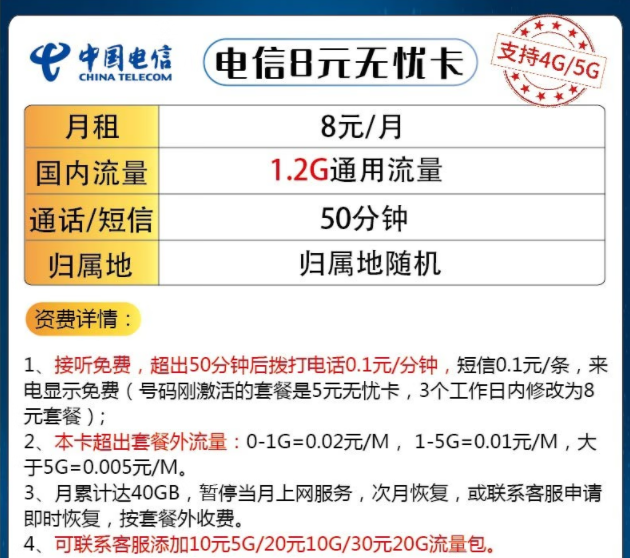 手機主、副卡選什么卡比較好|電信8元無憂卡、久恒卡|超值優(yōu)惠一套搞定