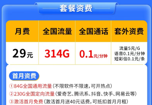 電信流量卡套餐推薦|電信天星卡、逸夢卡|29元、30元套餐|首月0元免費用