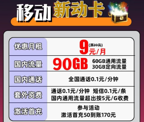 為什么沒流量卡統(tǒng)一扣費日期不同？流量卡賬期解答|移動流量卡套餐推薦