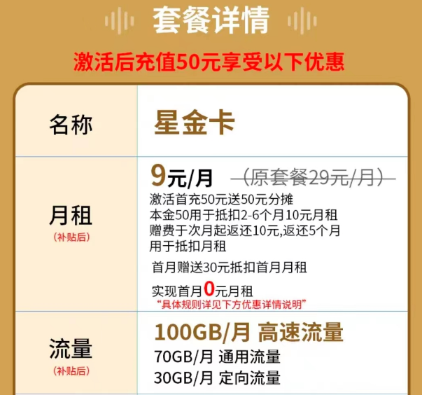 電信流量卡優(yōu)惠力度大不大？|電信星金卡月租9元包含100G全國(guó)流量+首月免租