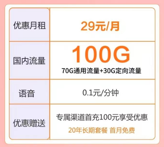 電信流量卡|卡1月租29元100G、卡2月租39元包120G|六星卡29元100G+親情號(hào)