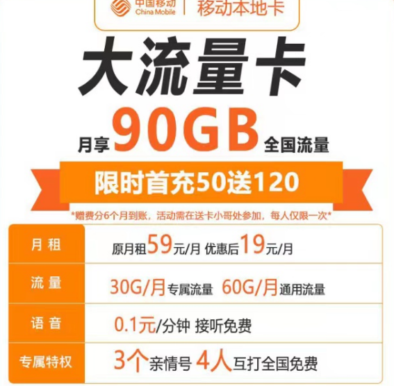 最實(shí)惠的流量卡有哪些？移動(dòng)本地卡19元90G+親情號(hào)|海棠卡19元180G流量|首月免費(fèi)