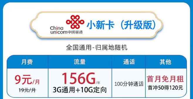 聯(lián)通有沒有10元以內(nèi)的流量套餐？聯(lián)通小新卡9元月租|聯(lián)通流量王卡10元103G通用+100分語音