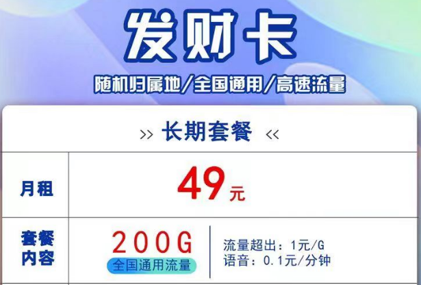 聯(lián)通線(xiàn)上流量卡有長(zhǎng)期套餐嗎？聯(lián)通發(fā)財(cái)卡、吉祥卡、銀兔卡9元月租卡|純通用流量