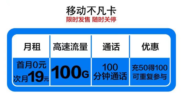 炒雞優(yōu)惠的移動(dòng)卡|移動(dòng)不凡卡、兔寶卡、福娃卡|首月免費(fèi)使用|數(shù)量有限喲
