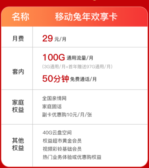 2023年的最新流量卡哪種最劃算？移動(dòng)兔年歡享卡、天寧卡|超多會(huì)員權(quán)益等你來(lái)