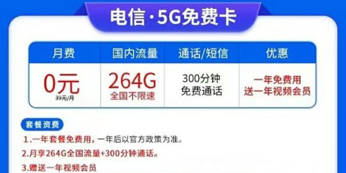 免費(fèi)1年的流量卡套餐見(jiàn)過(guò)嗎？電信5G免費(fèi)卡|免1年月租超大流量+視頻會(huì)員