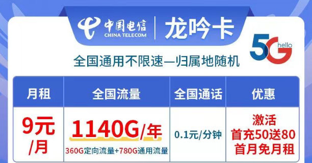 線上有哪些好用又資費(fèi)低的流量卡套餐？9元月租、0月租免費(fèi)用|電信龍吟卡、小優(yōu)卡