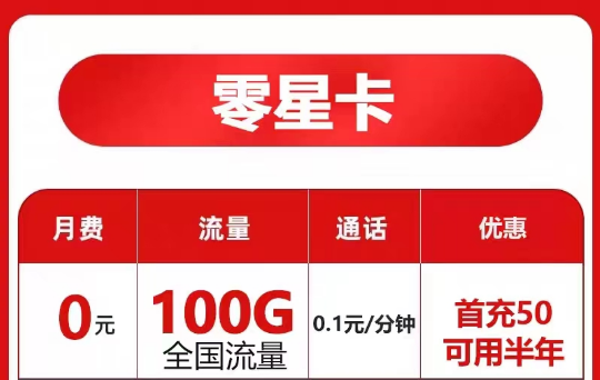 為什么流量卡換了一個手機之后不能用了？電信零星卡首充50半年免租|超優(yōu)惠的電信冀星卡、申星卡