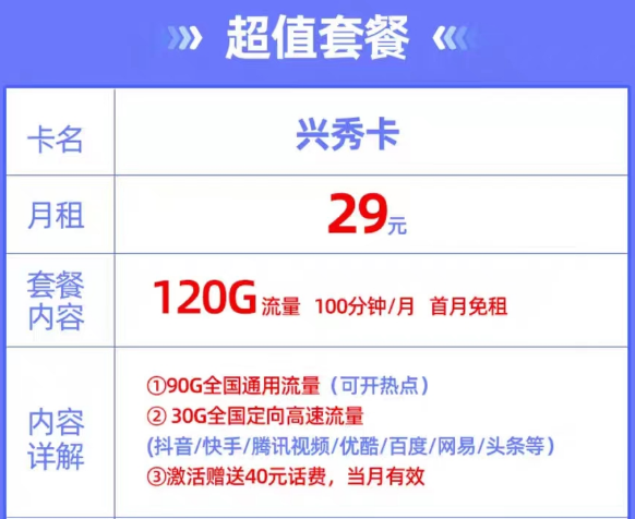 電信流量卡在異地使用要收漫游費嗎？有沒有適合上班族使用的電信流量卡—星秀卡、星極卡、祝星卡