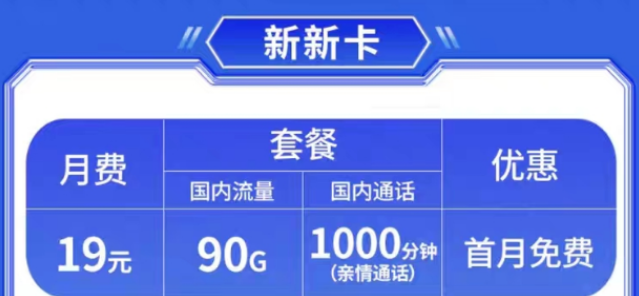 電信的一卡雙號，主卡號碼停機后副號還能用嗎?擁有親情通話的電信流量卡套餐推薦|新新卡、羽翼卡